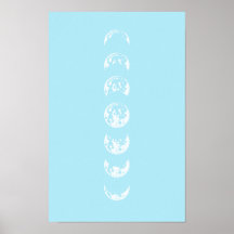 Moon Phases Wall Art