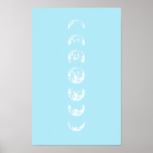 Moon Phases Wall Art Poster