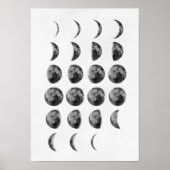 Moon Phases Wall Art Poster (Voorkant)