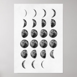 Moon Phases Wall Art Poster