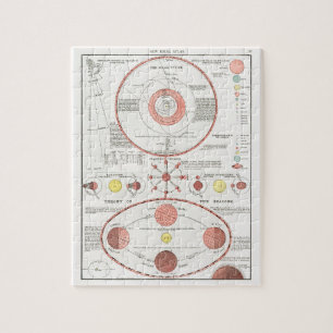 MOON PHASS CHART DIAGRAM CELESTIAL SOLAR SYS KAN LEGPUZZEL