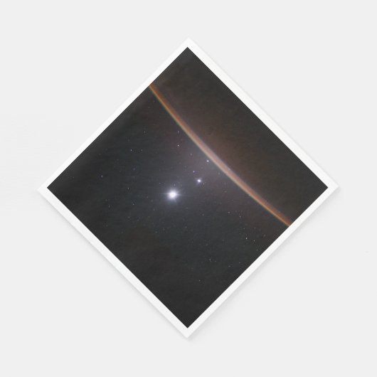 Moon, Venus, Jupiter & Earth (ISS) (NASA) (Space) Servet (Hoek)