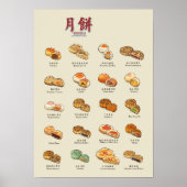Mooncakes | 月 餅 (A3) Poster (Voorkant)