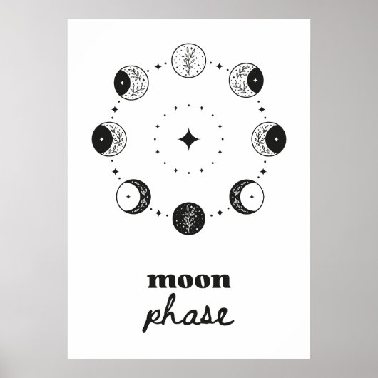 Moonfase Poster (Voorkant)