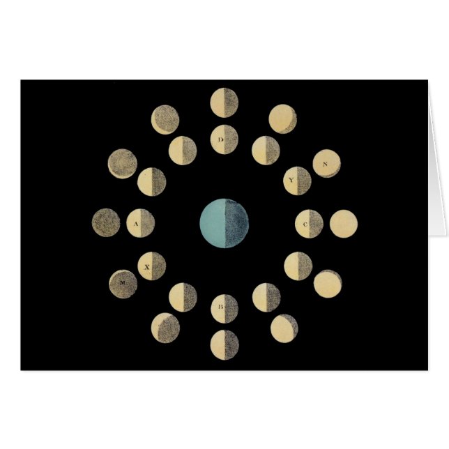 Moonfasen (Voorkant Horizontaal)