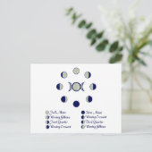 Moonfasen Briefkaart (Staand voorkant)