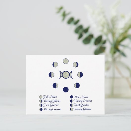 Moonfasen Briefkaart (Staand voorkant)
