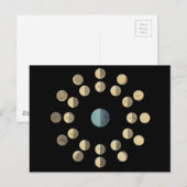 Moonfasen Briefkaart (Voorkant / Achterkant)