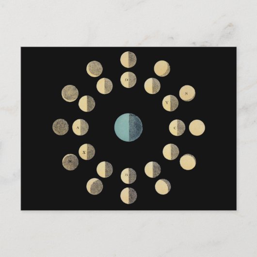 Moonfasen Briefkaart (Voorkant)