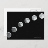 Moonfasen Briefkaart (Voorkant / Achterkant)