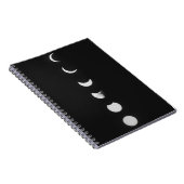 Moonfasen en -knipsels in zwart-wit notitieboek (Rechterzijde)