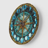 Moonfasen Grote Klok (Hoek)