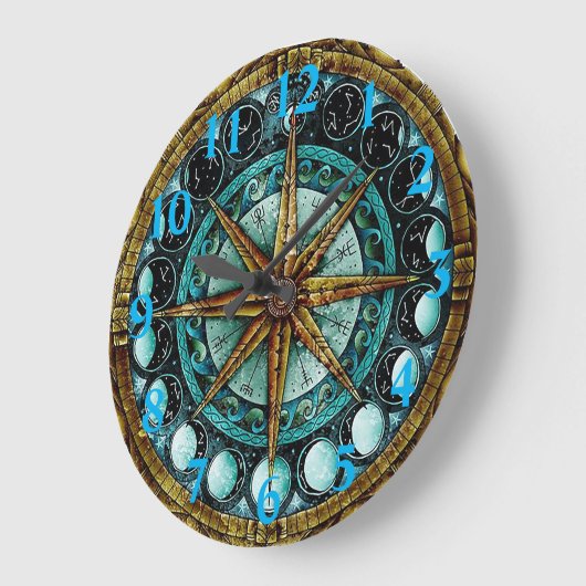 Moonfasen Grote Klok (Hoek)