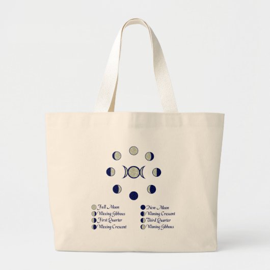 Moonfasen Grote Tote Bag (Voorkant)