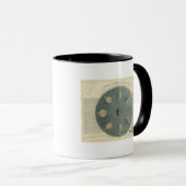 Moonfasen Mok (Voorkant rechts)