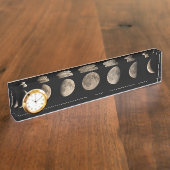 Moonfasen Naambordje (Zijkant)