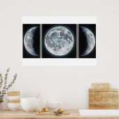 Moonfasen Poster (Keuken)