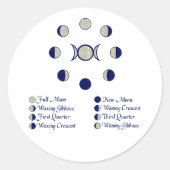 Moonfasen Ronde Sticker (Voorkant)
