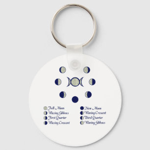 Moonfasen Sleutelhanger