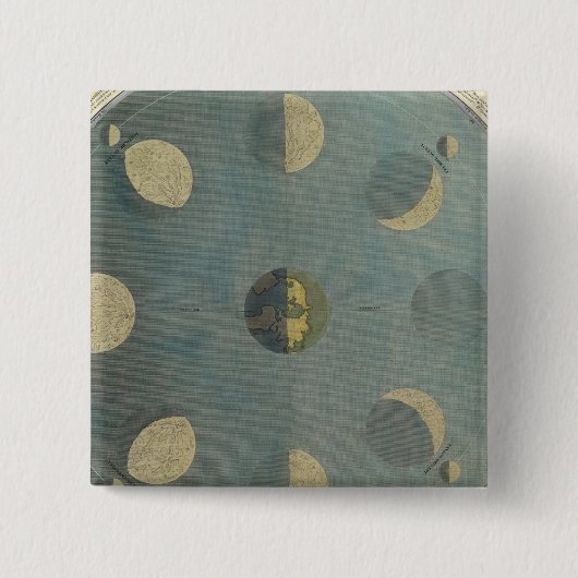Moonfasen Vierkante Button 5,1 Cm (Voorkant)