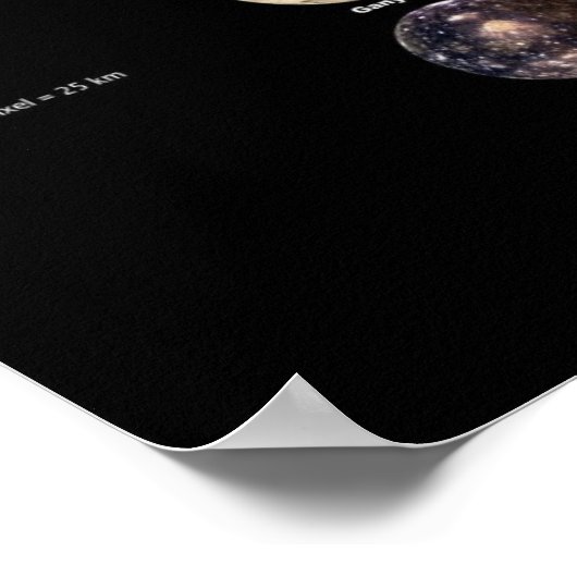 Moons van het zonnestelsel poster (Hoek)