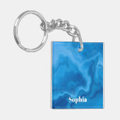 Moonstone Blauw- Sleutelhanger (Voorkant Links)