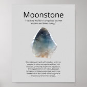 Moonstone Crystal Betekenis Poster (Voorkant)