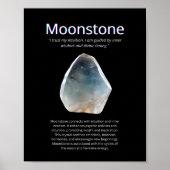 Moonstone Crystal Stone Betekenis Poster (Voorkant)