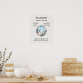 Moonstone Gem Crystal Betekenis Kaart Poster (Keuken)