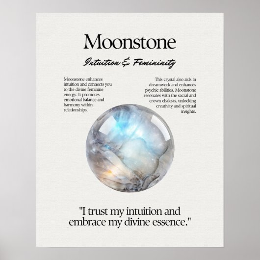 Moonstone Gem Crystal Betekenis Kaart Poster (Voorkant)