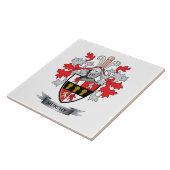 Moord op wapens tegeltje (Zijkant)