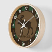 Moose Rustic Woodland Cabin Decor (Hoek)