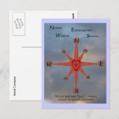 Moral Compass Briefkaart (Voorkant / Achterkant)