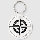 Moral Compass Sleutelhanger (Voorkant)