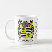 Morales Family Coat of Arms Mok (Links)