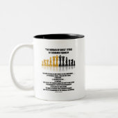 Morals van Chess Benjamin Franklin reflecterende C Tweekleurige Koffiemok (Links)