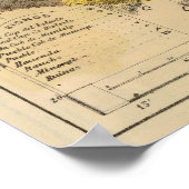 Morelos, Mexico Poster (Hoek)