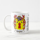 Moreno Family Crest op een mok (Links)