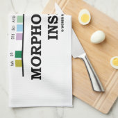 Morfogenese in Drosophila Fruit Fly Genes Theedoek (Quarter Fold)