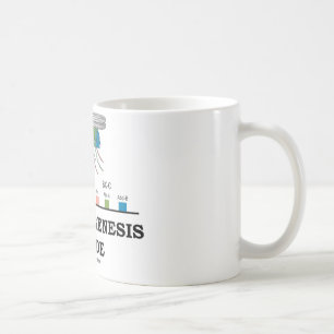 Morfogenesis Inside (Fruit Fly Drosophila Genes) Koffiemok