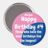 Morgan Gelukkige Verjaardag #4 Meisje Magnet (Voorkant / Achterkant)