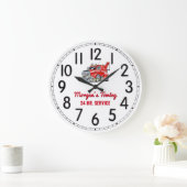 Morgan's 24-uurs grote klok (Huis)