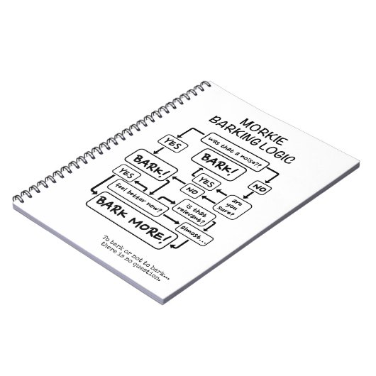 Morkie Barking Flow Chart Notitieboek (Linkerzijde)