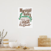 Morongo Valley California's Best Kept Secret Poster (Keuken)