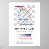 Morphy's Opera-schaakspel Poster (Voorkant)