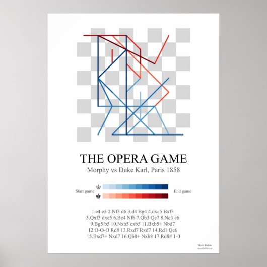 Morphy's Opera-schaakspel Poster (Voorkant)