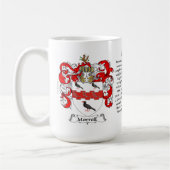 Morrell, de Oorsprong, de Betekenis en de rest Koffiemok (Links)