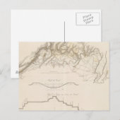 Morris Canal Briefkaart (Voorkant / Achterkant)