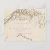 Morris Canal Briefkaart (Voorkant)