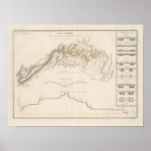 Morris Canal Poster (Voorkant)